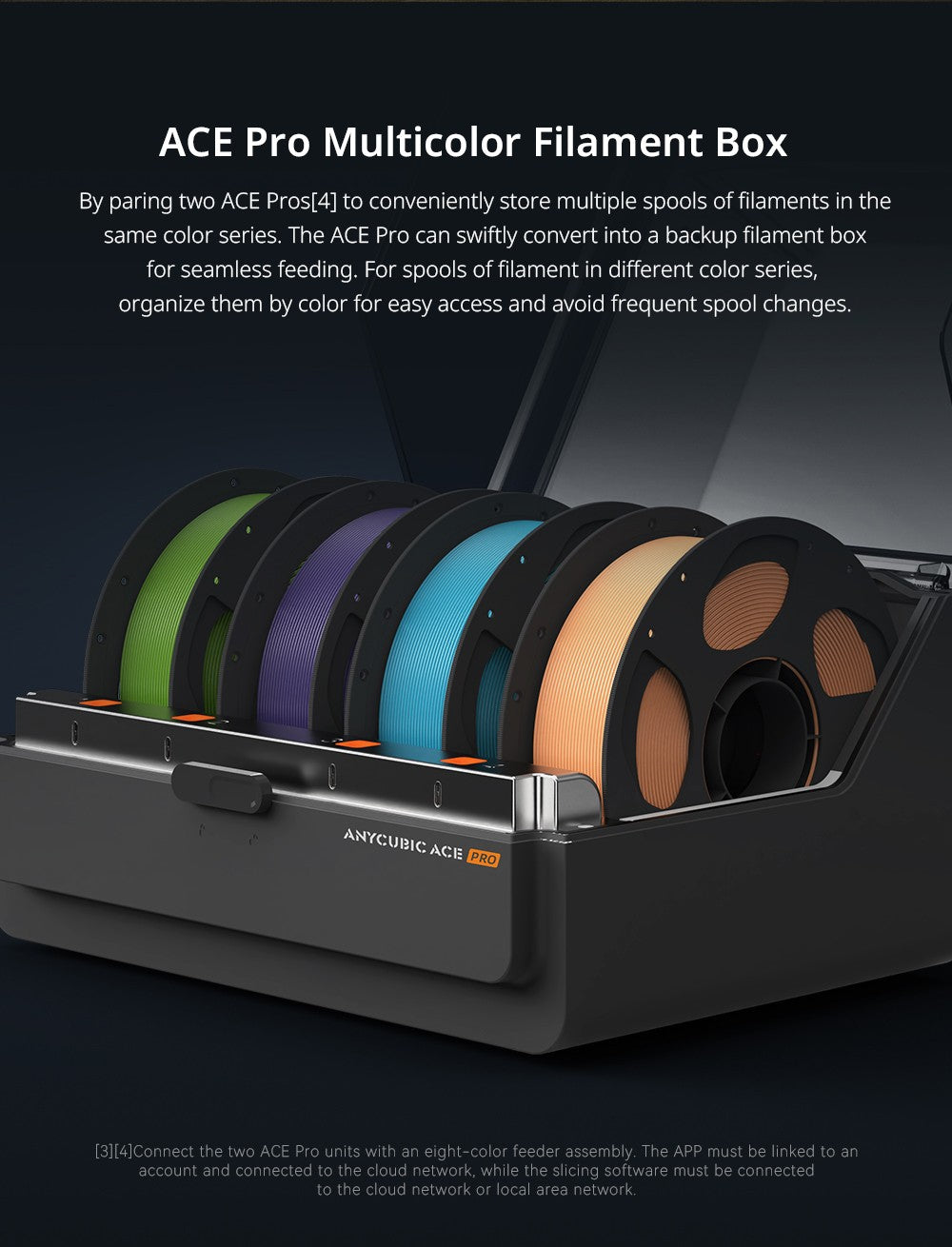 3D tlačiareň Anycubic Kobra 3 Max Combo, tlač až 8 farbami, farebný motor ACE Pro, vysoká tlačová rýchlosť 600 mm/s, automatické vyrovnanie a ochrana proti strate krokov, 420*420*500 mm