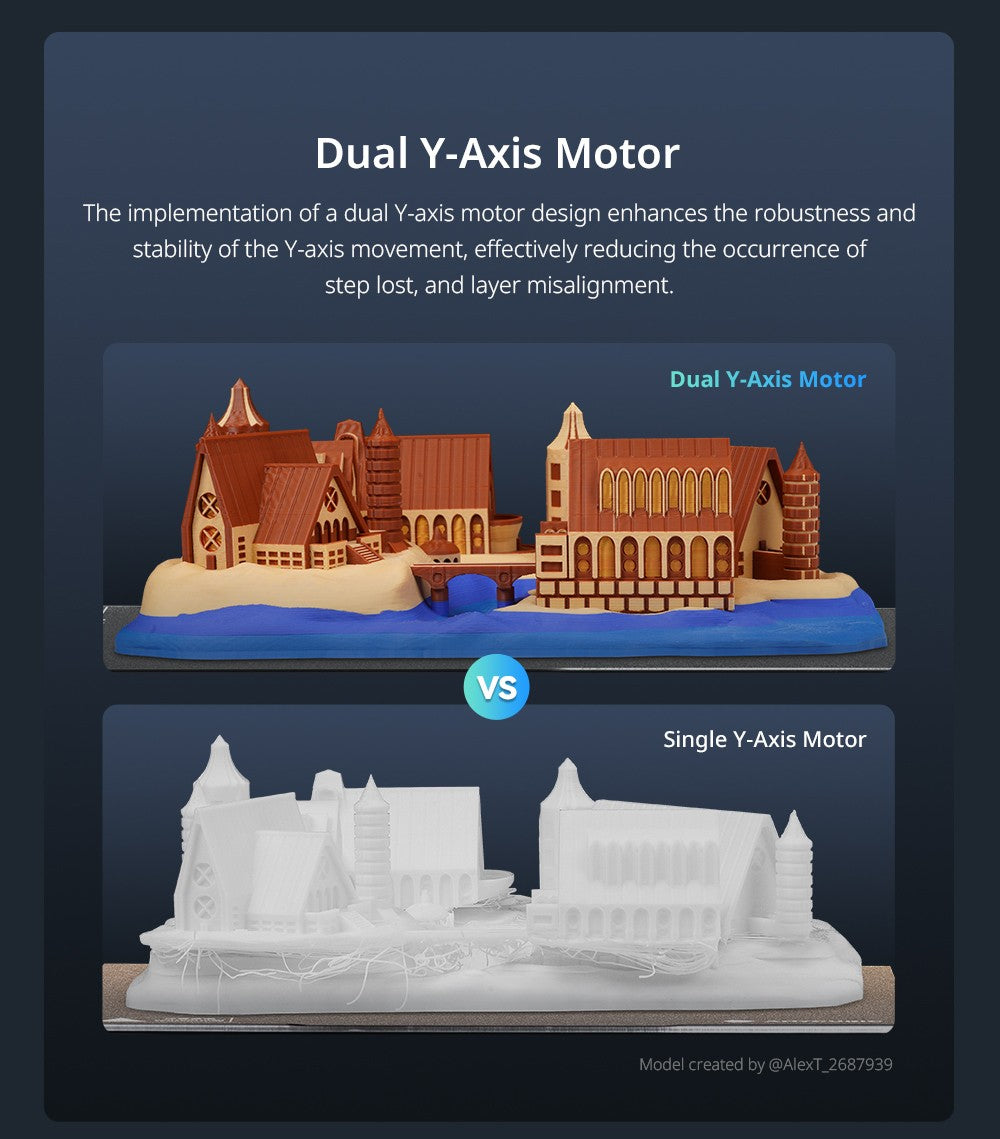 3D tlačiareň Anycubic Kobra 3 Max Combo, tlač až 8 farbami, farebný motor ACE Pro, vysoká tlačová rýchlosť 600 mm/s, automatické vyrovnanie a ochrana proti strate krokov, 420*420*500 mm