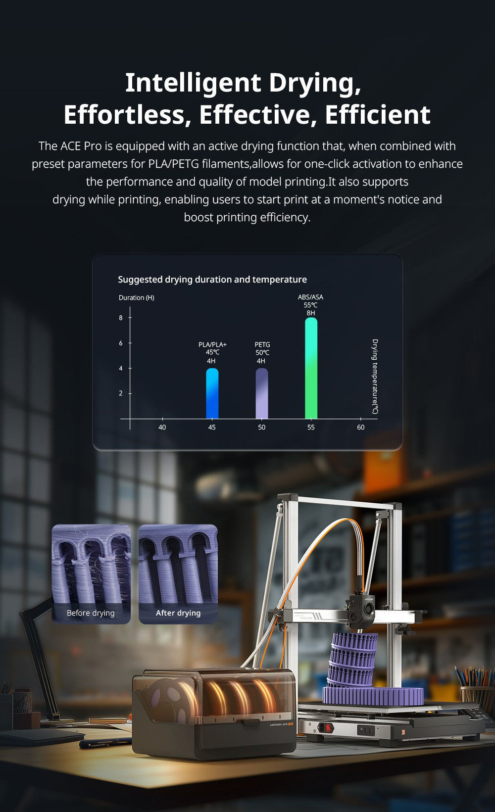 3D tlačiareň Anycubic Kobra 3 Max Combo, tlač až 8 farbami, farebný motor ACE Pro, vysoká tlačová rýchlosť 600 mm/s, automatické vyrovnanie a ochrana proti strate krokov, 420*420*500 mm