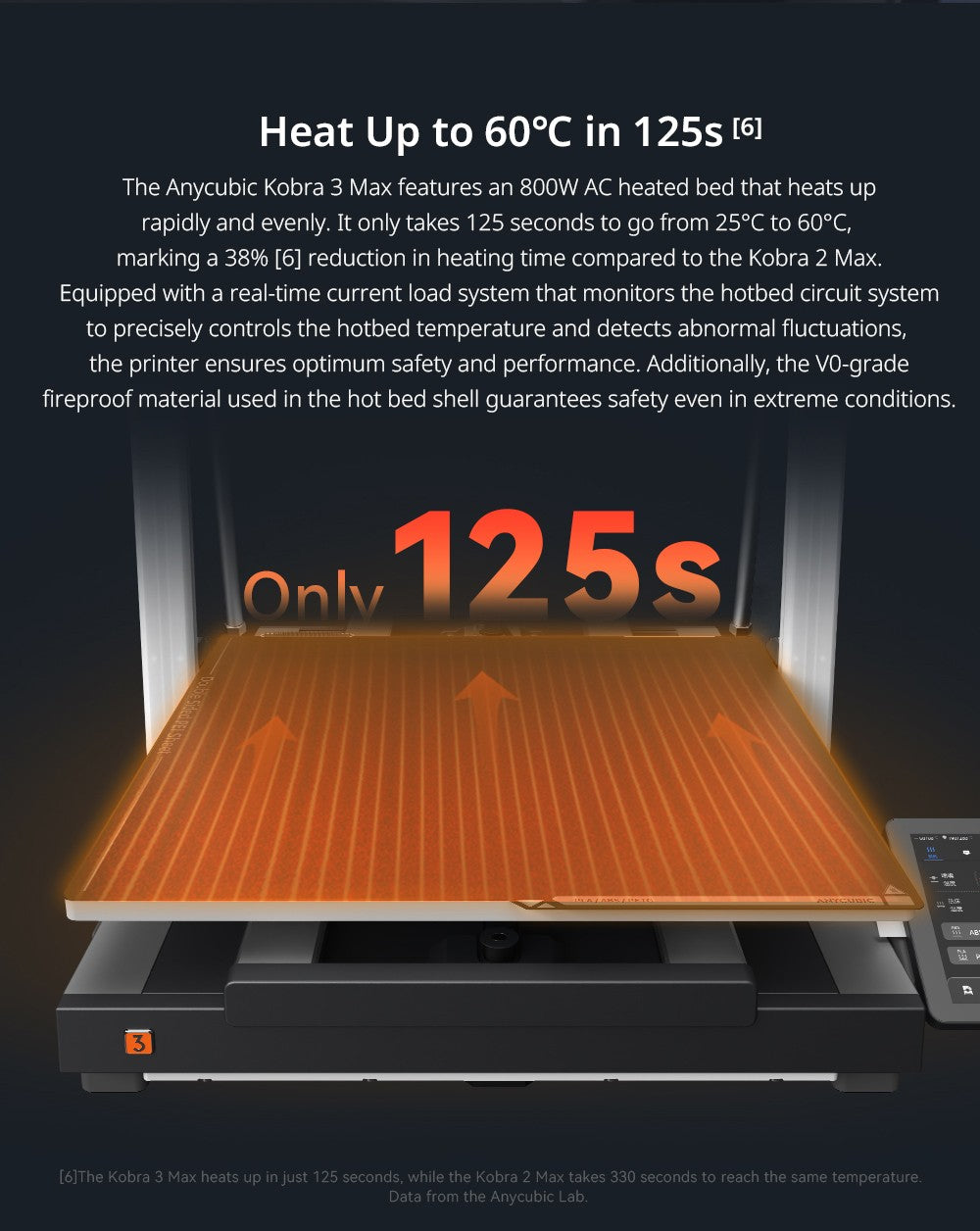 3D tlačiareň Anycubic Kobra 3 Max Combo, tlač až 8 farbami, farebný motor ACE Pro, vysoká tlačová rýchlosť 600 mm/s, automatické vyrovnanie a ochrana proti strate krokov, 420*420*500 mm