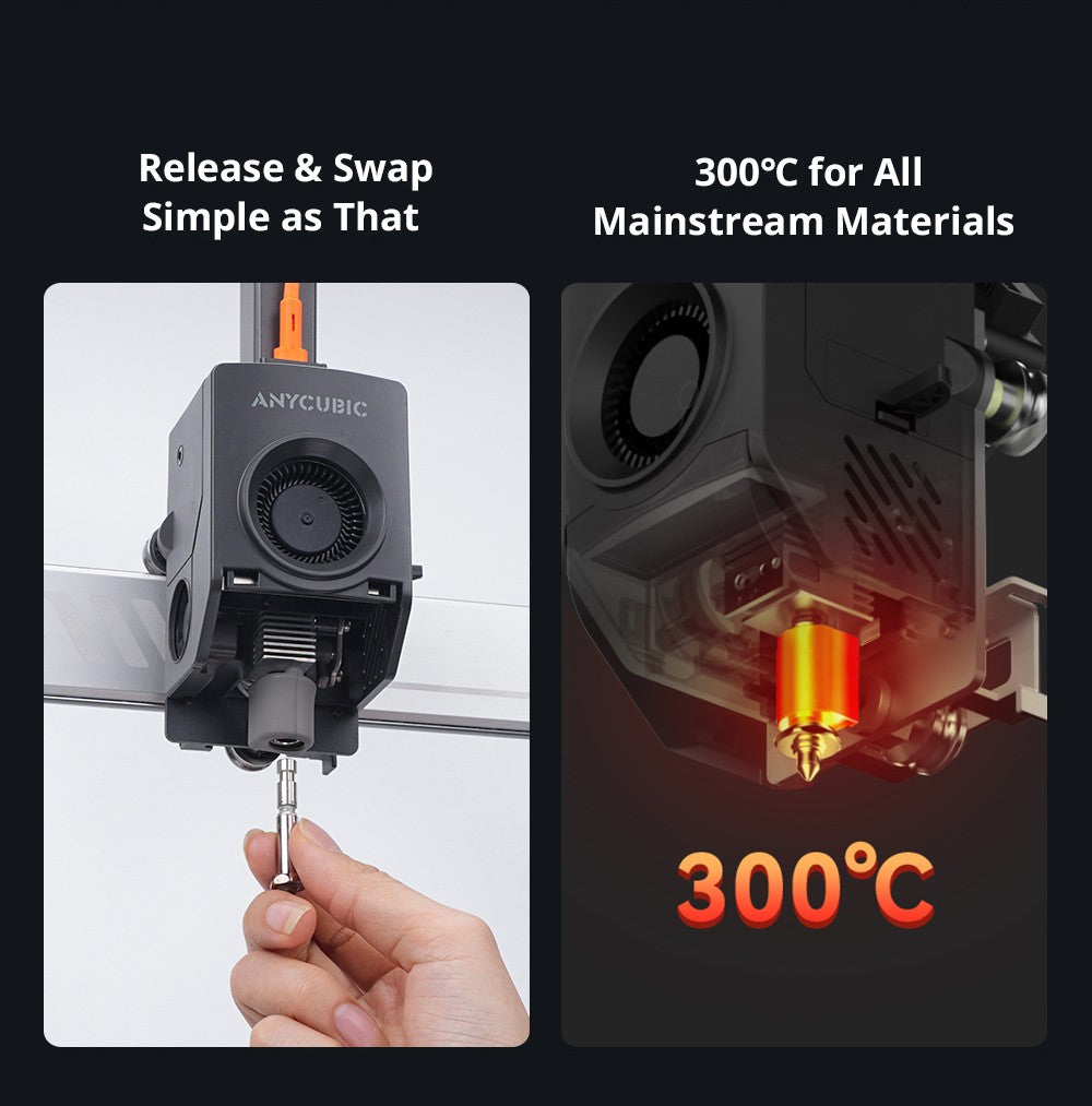 3D tlačiareň Anycubic Kobra 3 Max Combo, tlač až 8 farbami, farebný motor ACE Pro, vysoká tlačová rýchlosť 600 mm/s, automatické vyrovnanie a ochrana proti strate krokov, 420*420*500 mm