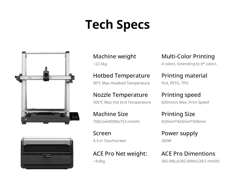 3D tlačiareň Anycubic Kobra 3 Max Combo, tlač až 8 farbami, farebný motor ACE Pro, vysoká tlačová rýchlosť 600 mm/s, automatické vyrovnanie a ochrana proti strate krokov, 420*420*500 mm