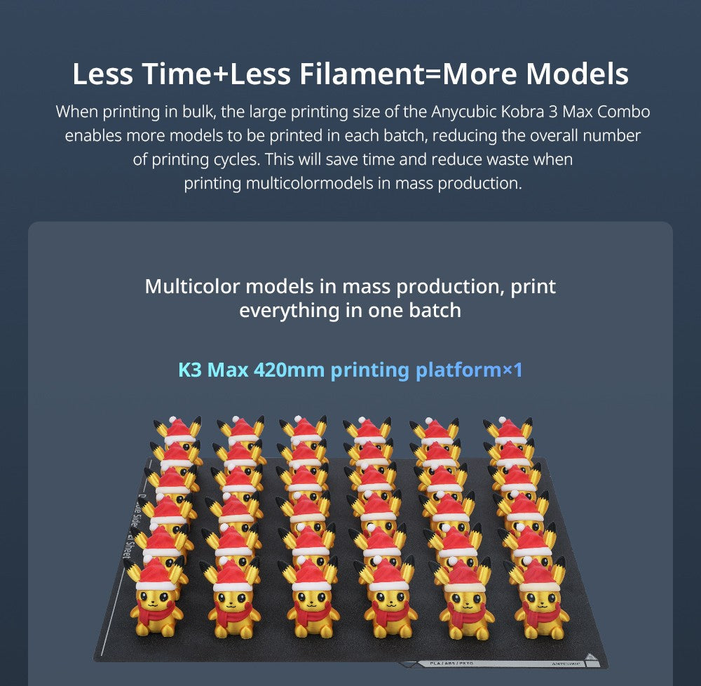 3D tlačiareň Anycubic Kobra 3 Max Combo, tlač až 8 farbami, farebný motor ACE Pro, vysoká tlačová rýchlosť 600 mm/s, automatické vyrovnanie a ochrana proti strate krokov, 420*420*500 mm