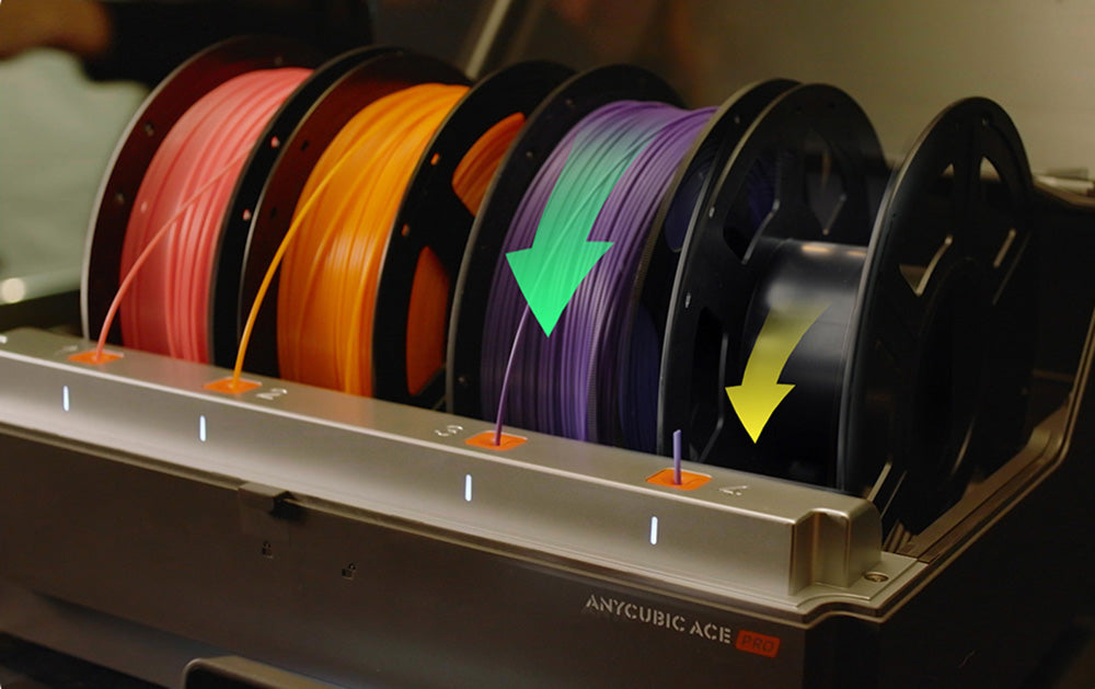 3D tlačiareň ANYCUBIC KOBRA S1 COMBO, živý 8-farebný tlač, ultra vysoká rýchlosť 600 mm/s, automatické vyrovnanie, 320 °C hlavička, ultra tichý chod 44 dB, konštrukcia CoreXY, 250*250*250 mm