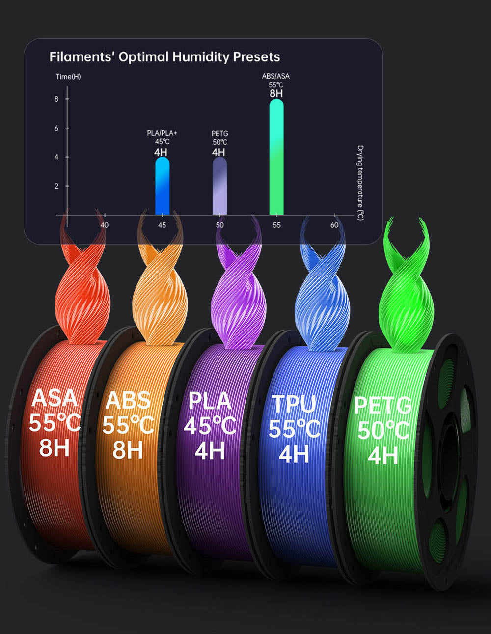 3D tlačiareň ANYCUBIC KOBRA S1 COMBO, živý 8-farebný tlač, ultra vysoká rýchlosť 600 mm/s, automatické vyrovnanie, 320 °C hlavička, ultra tichý chod 44 dB, konštrukcia CoreXY, 250*250*250 mm