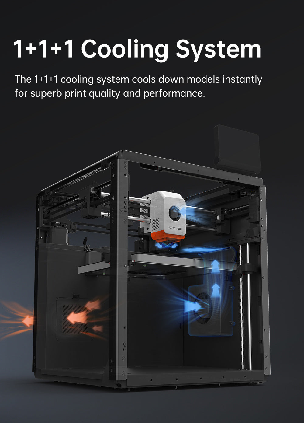 3D tlačiareň Anycubic Kobra S1, uzavretá konštrukcia CoreXY, ultra-rýchly tlač 600 mm/s, podpora tlače viacerých farieb s ACE Pro, 320℃ horký koniec, ultra-tichý chod 44dB, 250*250*250mm