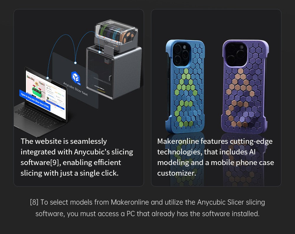 3D tlačiareň Anycubic Kobra S1, uzavretá konštrukcia CoreXY, ultra-rýchly tlač 600 mm/s, podpora tlače viacerých farieb s ACE Pro, 320℃ horký koniec, ultra-tichý chod 44dB, 250*250*250mm