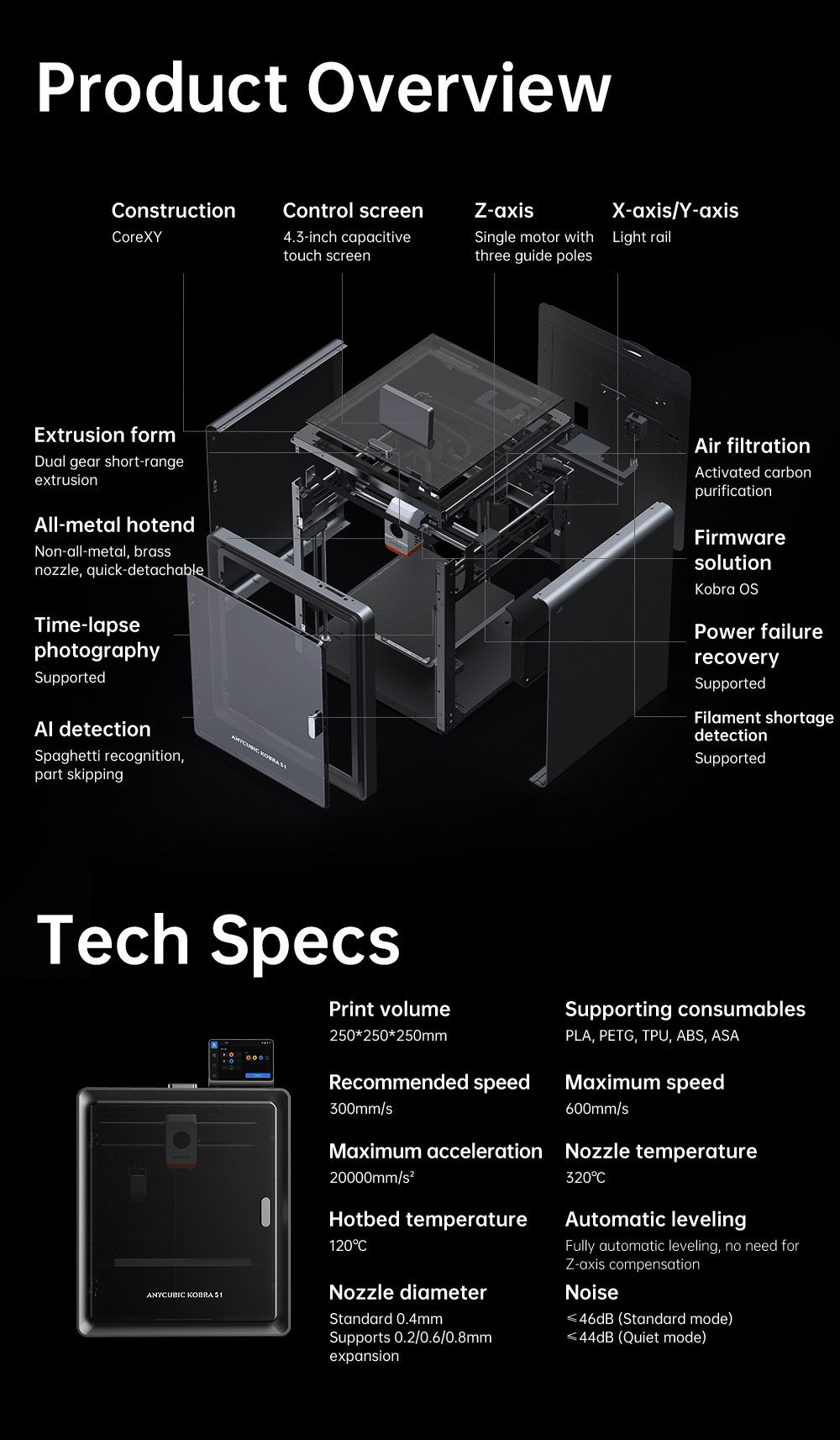 3D tlačiareň Anycubic Kobra S1, uzavretá konštrukcia CoreXY, ultra-rýchly tlač 600 mm/s, podpora tlače viacerých farieb s ACE Pro, 320℃ horký koniec, ultra-tichý chod 44dB, 250*250*250mm