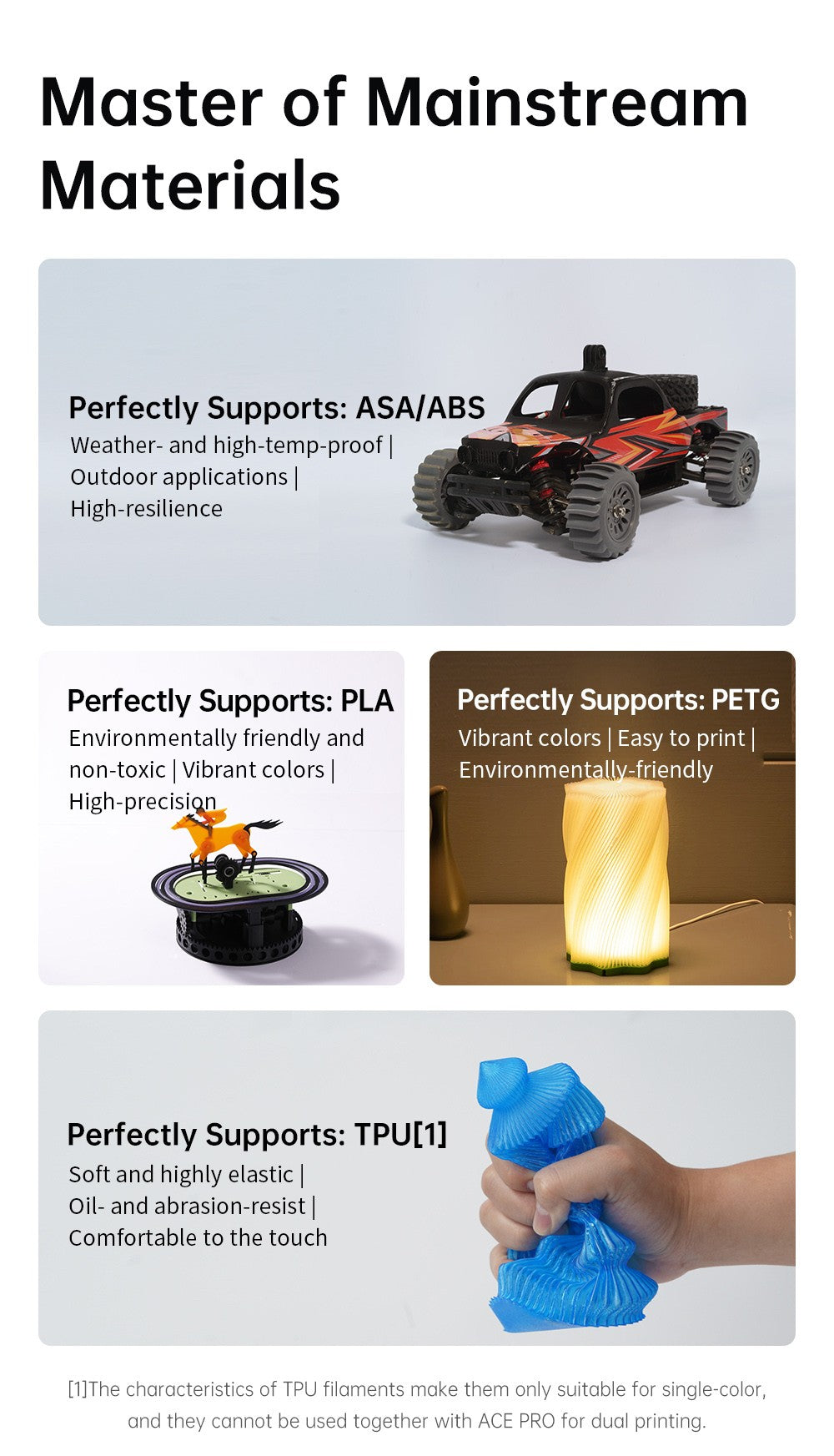3D tlačiareň Anycubic Kobra S1, uzavretá konštrukcia CoreXY, ultra-rýchly tlač 600 mm/s, podpora tlače viacerých farieb s ACE Pro, 320℃ horký koniec, ultra-tichý chod 44dB, 250*250*250mm