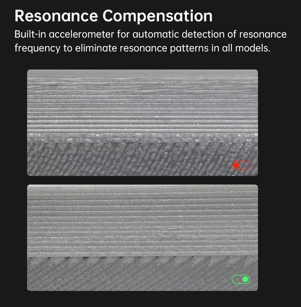 3D tlačiareň Anycubic Kobra S1, uzavretá konštrukcia CoreXY, ultra-rýchly tlač 600 mm/s, podpora tlače viacerých farieb s ACE Pro, 320℃ tlačová hlava, ultra-tichý chod 44dB, 250*250*250mm