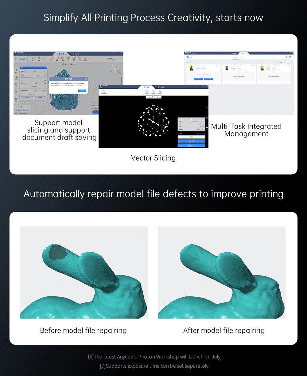 Anycubic Photon Mono M7 živicový 3D tlačiar, tlačová rýchlosť 90 mm/h, 14K COB zdroj, 10,1 palcový Mono LCD, dynamické vypínanie svetla, bez potreby vyrovnania, 223*126*230 mm