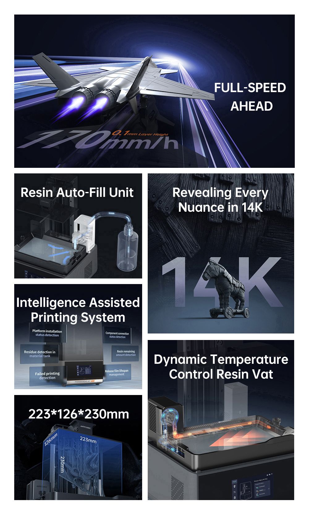 Anycubic Photon Mono M7 Pro živicová 3D tlačiareň, výška vrstvy 0,1 mm, rýchlosť tlače 170 mm/h, 14K COB LighTurbo 3.0 zdroj svetla, 10,1