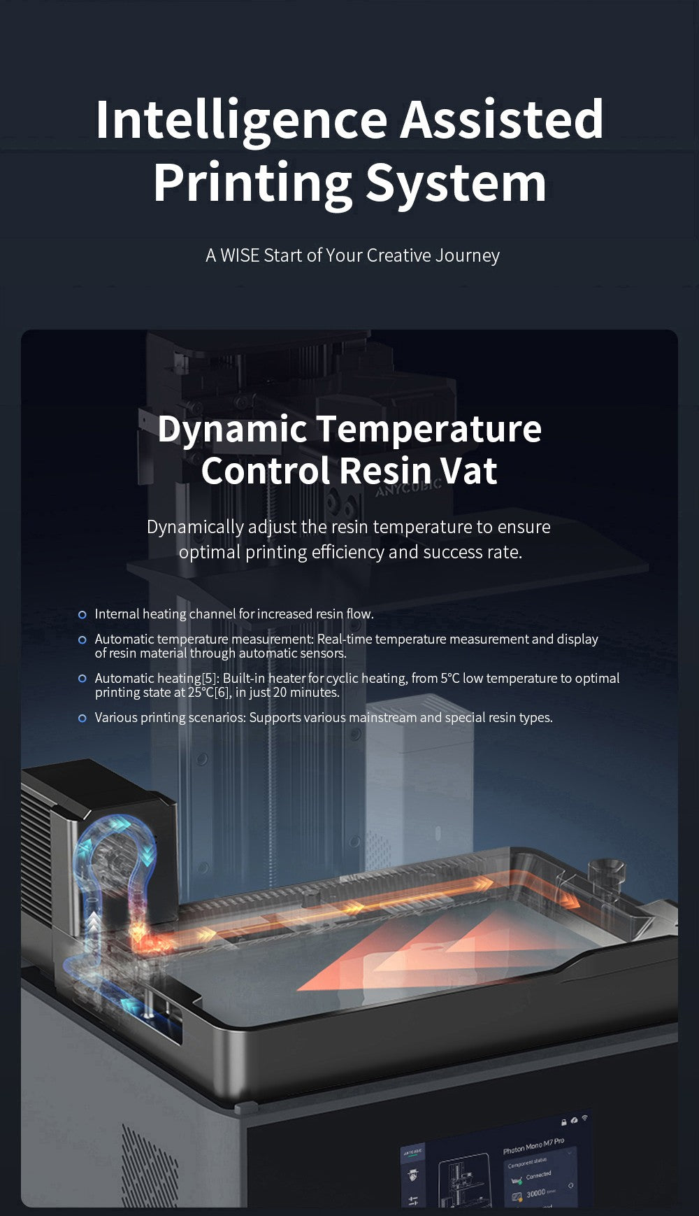 Anycubic Photon Mono M7 Pro živicová 3D tlačiareň, výška vrstvy 0,1 mm, rýchlosť tlače 170 mm/h, 14K COB LighTurbo 3.0 zdroj svetla, 10,1