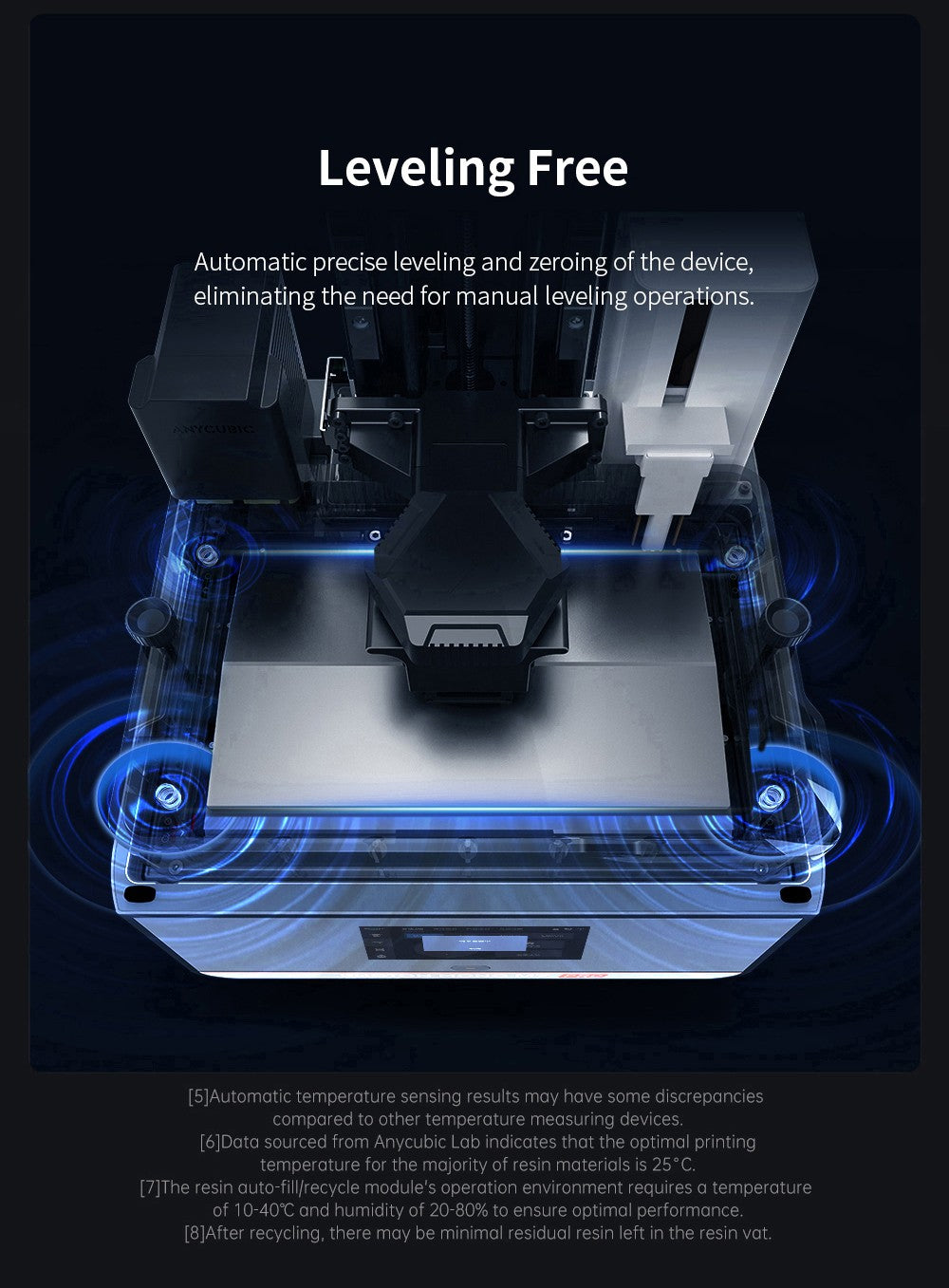 Anycubic Photon Mono M7 Pro živicová 3D tlačiareň, výška vrstvy 0,1 mm, rýchlosť tlače 170 mm/h, 14K COB LighTurbo 3.0 zdroj svetla, 10,1