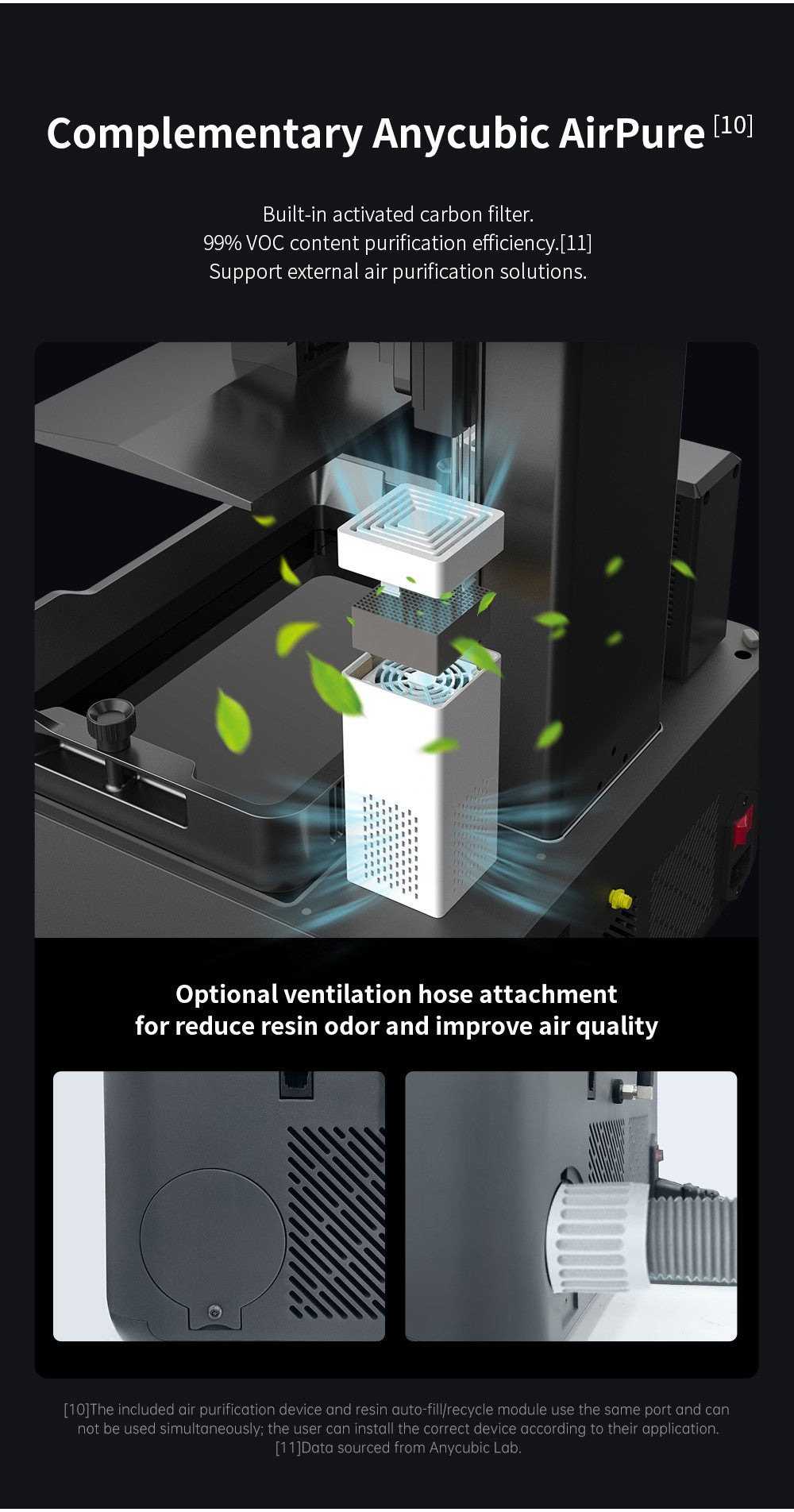 Anycubic Photon Mono M7 Pro živicová 3D tlačiareň, výška vrstvy 0,1 mm, rýchlosť tlače 170 mm/h, 14K COB LighTurbo 3.0 zdroj svetla, 10,1