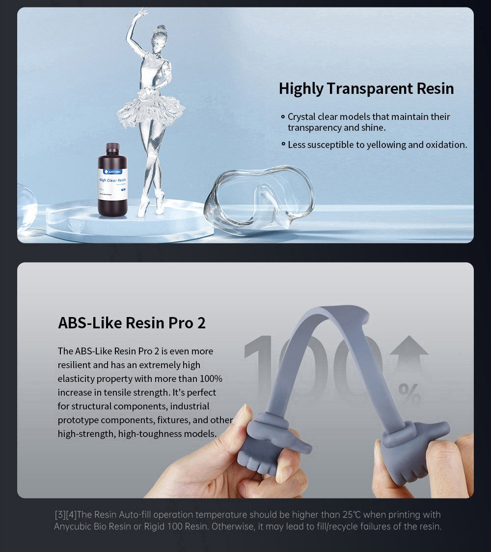 Anycubic Photon Mono M7 Pro živicová 3D tlačiareň, výška vrstvy 0,1 mm, rýchlosť tlače 170 mm/h, 14K COB LighTurbo 3.0 zdroj svetla, 10,1