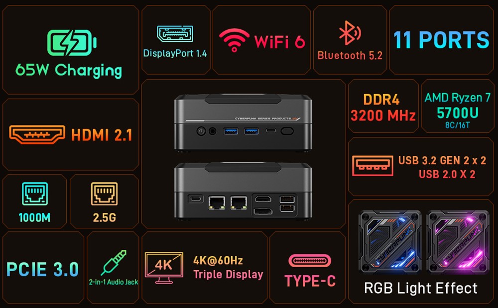 Mini PC GOD57, AMD Ryzen 7 5700U 8 jadier až 4,3 GHz, 32 GB RAM 1 TB SSD, WiFi 6 Bluetooth 5.2, HDMI/DP/Type-C 4K@60Hz trojitý displej, 2*USB 3.2 2*USB 2.0, 1*1000M RJ45 1*2,5G RJ45, 1*3,5mm jack na slúchadlá, RGB podsvietenie, 65W nabíjačka - EU zástrčka