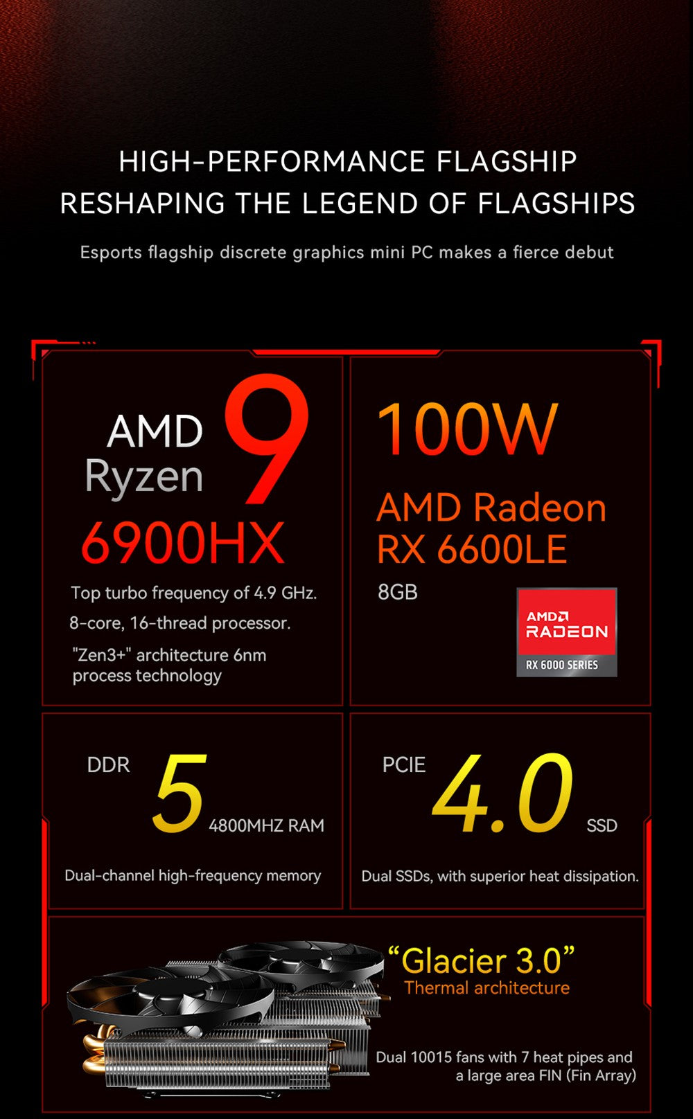 AOOSTAR GODX herný mini PC s dedikovanou GPU, procesor AMD Ryzen 9 6900HX s 8 jadierami a taktom 4,9 GHz, grafická karta AMD Radeon RX 6600LE s 8 GB pamäte a 128-bitovým rozhraním, 32 GB RAM, 1 TB SSD, WiFi6, 2x 2,5G LAN, 5x USB3.2, 1x USB4, 1x Type-C, 1x DP, 1x HDMI, 2x konektor pre slúchadlá, 2x konektor pre mikrofón - EU zástrčka
