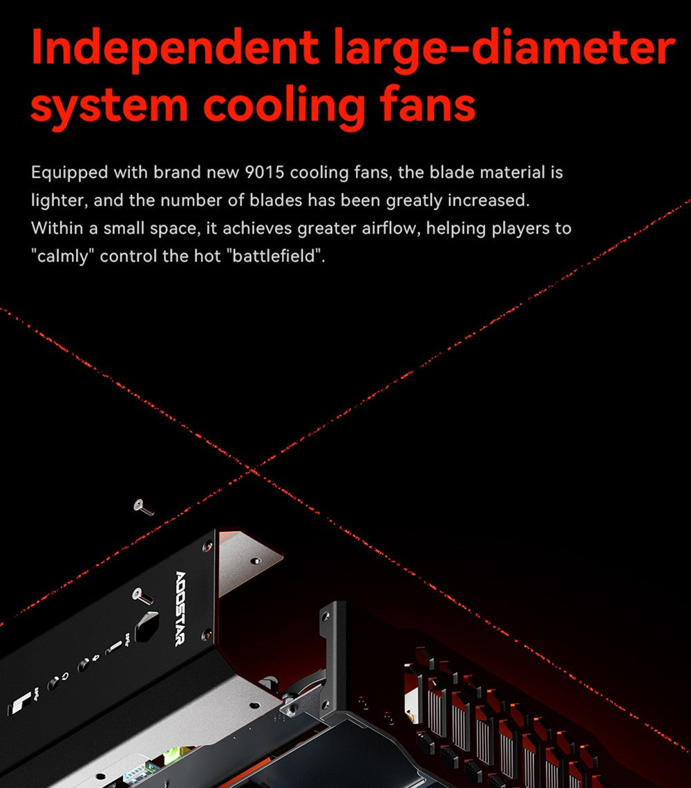 AOOSTAR GODX herný mini PC s dedikovanou GPU, procesor AMD Ryzen 9 6900HX s 8 jadierami a taktom 4,9 GHz, grafická karta AMD Radeon RX 6600LE s 8 GB pamäte a 128-bitovým rozhraním, 32 GB RAM, 1 TB SSD, WiFi6, 2x 2,5G LAN, 5x USB3.2, 1x USB4, 1x Type-C, 1x DP, 1x HDMI, 2x konektor pre slúchadlá, 2x konektor pre mikrofón - EU zástrčka