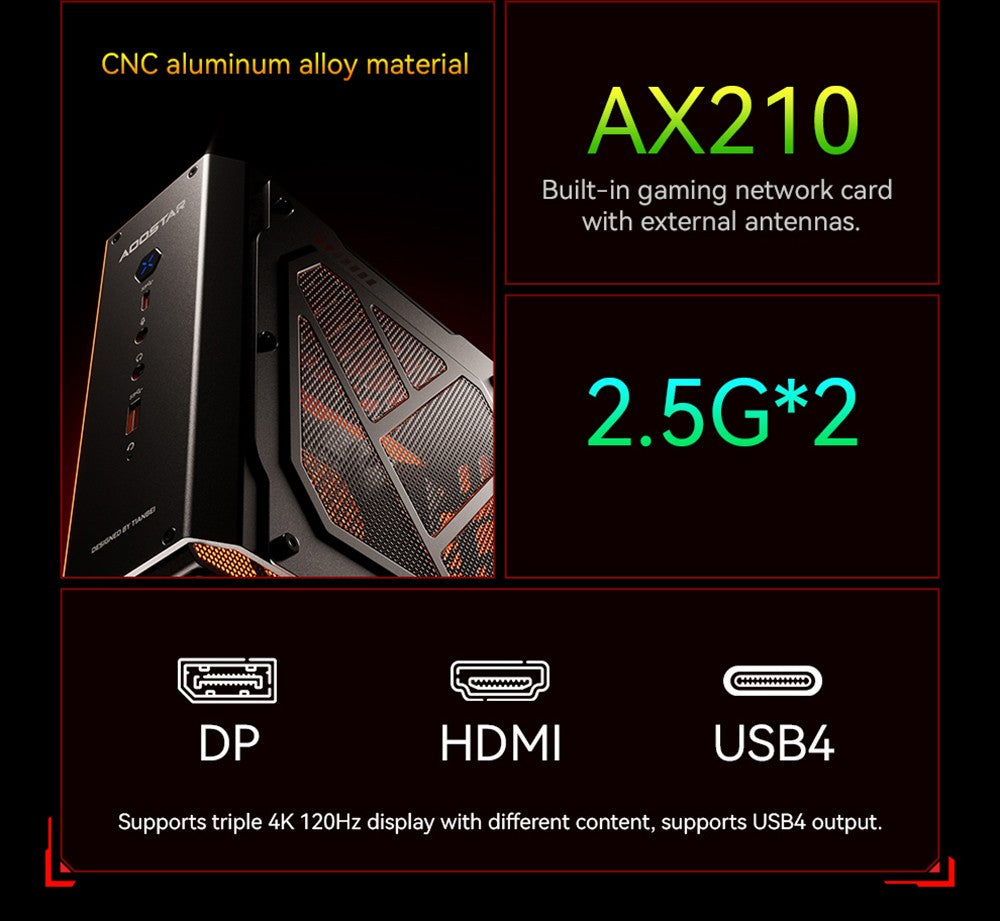 AOOSTAR GODX herný mini PC s dedikovanou GPU, procesor AMD Ryzen 9 6900HX s 8 jadierami a frekvenciou 4,9 GHz, grafická karta AMD Radeon RX 6600LE s 8 GB pamäte a 128-bitovým rozhraním, 32 GB RAM, 1 TB SSD, WiFi6, 2x 2,5G LAN, 5x USB3.2, 1x USB4, 1x Type-C, 1x DP, 1x HDMI, 2x konektor pre slúchadlá, 2x konektor pre mikrofón - EU zástrčka