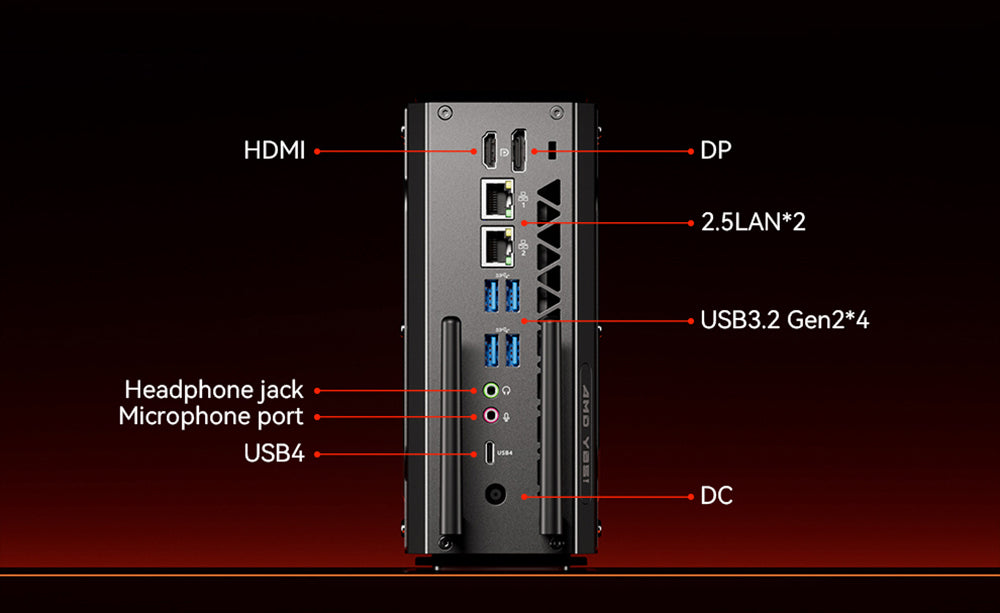 AOOSTAR GODX herný mini PC s dedikovanou GPU, procesor AMD Ryzen 9 6900HX s 8 jadierami a frekvenciou 4,9 GHz, grafická karta AMD Radeon RX 6600LE s 8 GB pamäte a 128-bitovým rozhraním, 32 GB RAM, 1 TB SSD, WiFi6, 2x 2,5G LAN, 5x USB3.2, 1x USB4, 1x Type-C, 1x DP, 1x HDMI, 2x konektor pre slúchadlá, 2x konektor pre mikrofón - EU zástrčka