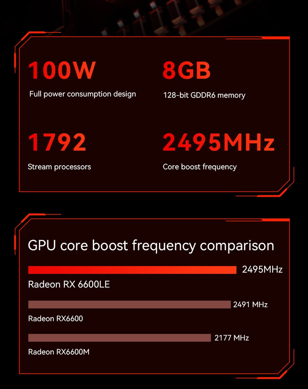 AOOSTAR GODX herný mini PC s dedikovanou GPU, procesor AMD Ryzen 9 6900HX s 8 jadierami a taktom 4,9 GHz, grafická karta AMD Radeon RX 6600LE s 8 GB pamäte a 128-bitovým rozhraním, 32 GB RAM, 1 TB SSD, WiFi6, 2x 2,5G LAN, 5x USB3.2, 1x USB4, 1x Type-C, 1x DP, 1x HDMI, 2x konektor pre slúchadlá, 2x konektor pre mikrofón - EU zástrčka