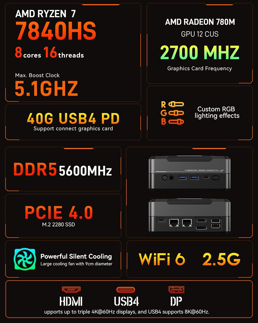 Herný mini PC MN78 s RGB podsvietením, AMD Ryzen 7 7840HS osemjadrový procesor s 16 vláknami až do 5,1 GHz, 16 GB DDR5 RAM, 512 GB M.2 SSD, Windows 11 Pro, WiFi6 Bluetooth 5.2, HDMI USB4 DP 4K@60Hz trojitý displej, USB4*1 USB3.2*2 USB2.0*2 HDMI*1 LAN*2 - čierna, EU