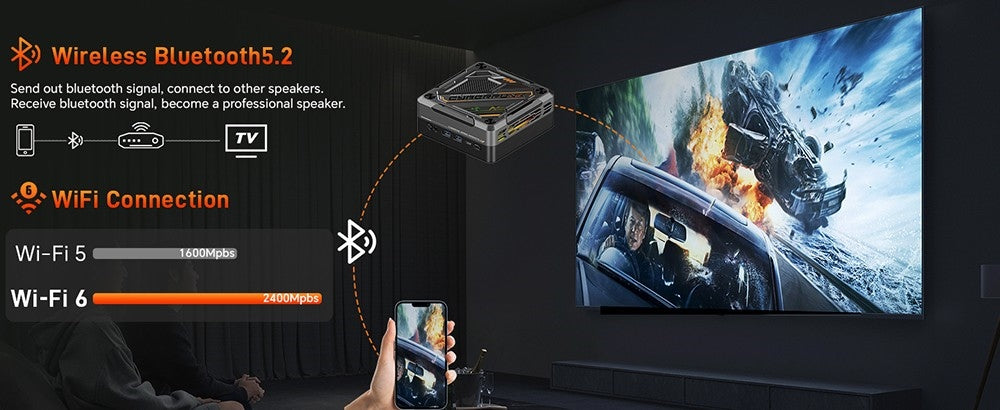 Herný mini PC MN78 s RGB podsvietením, AMD Ryzen 7 7840HS osemjadrový procesor s 16 vláknami až do 5,1 GHz, 16 GB DDR5 RAM, 512 GB M.2 SSD, Windows 11 Pro, WiFi6 Bluetooth 5.2, HDMI USB4 DP 4K@60Hz trojitý displej, USB4*1 USB3.2*2 USB2.0*2 HDMI*1 LAN*2 - čierna, EU