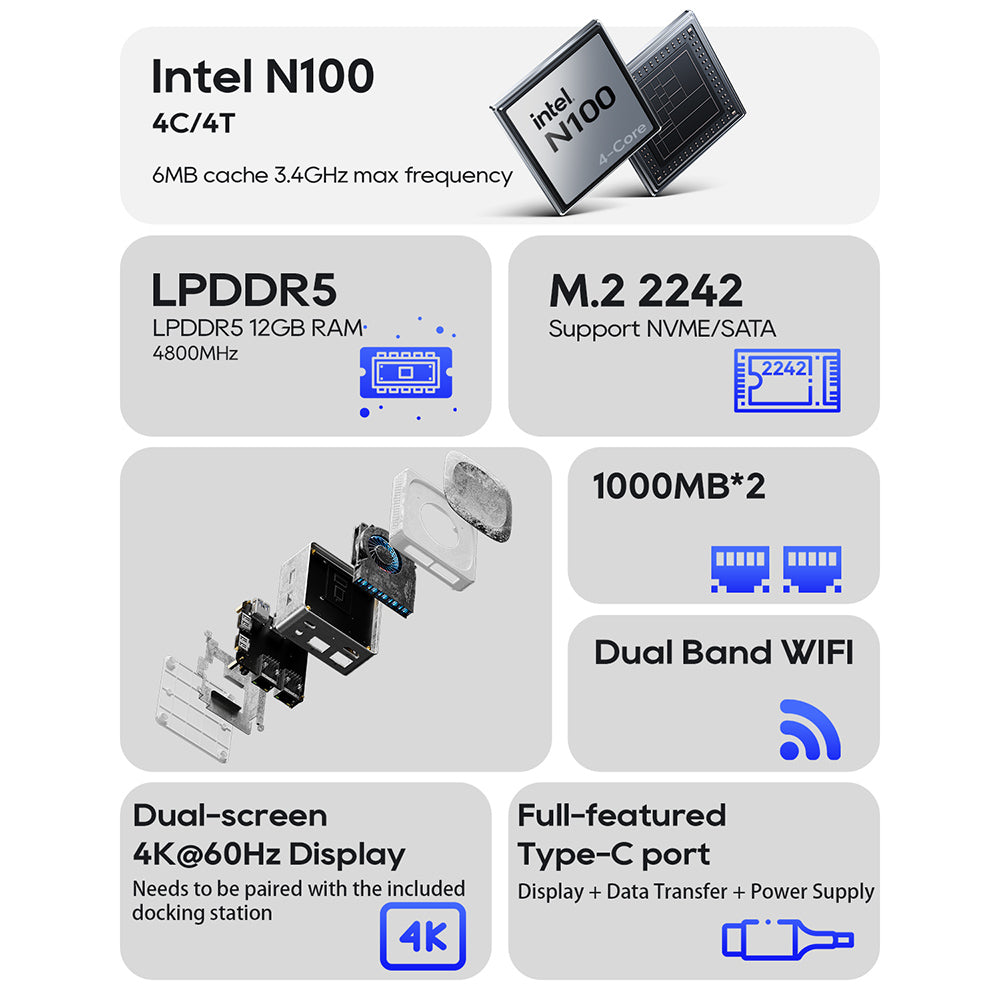 AOOSTAR T8 Mini PC (s bezplatnou dokovacou stanicou), Intel N100 4 jadrá, max. 3,4 GHz, 12 GB LPDDR5 RAM, 256 GB SSD, podpora displeja s dvoma obrazovkami 4K@60 Hz, dvojpásmové Wi-Fi, 1x plne funkčný port Type-C, 2x USB 3.0, 2x USB 2.0, 1x HDMI, 2x 1000 Mbps LAN, 1x audio jack, 35W GaN nabíjačka