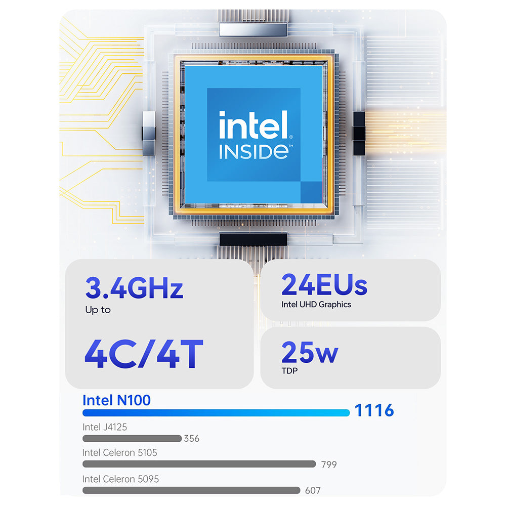 AOOSTAR T8 Mini PC (s bezplatnou dokovacou stanicou), Intel N100 4 jadrá, max. 3,4 GHz, 12 GB LPDDR5 RAM, 256 GB SSD, podpora displeja s dvoma obrazovkami 4K@60 Hz, dvojpásmové Wi-Fi, 1x plne funkčný port Type-C, 2x USB 3.0, 2x USB 2.0, 1x HDMI, 2x 1000 Mbps LAN, 1x audio jack, 35W GaN nabíjačka