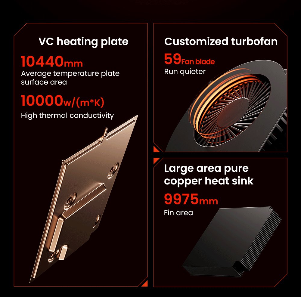 AOOSTAR XG76XT eGPU Dock s grafickou kartou AMD Radeon RX 7600MXT, 8GB GDDR6 RAM, 128bit, 1*USB 4.0, 1*Oculink, 1*HDMI, 2*DP, 1*Type-C, 100W reverzné nabíjanie - EU zástrčka