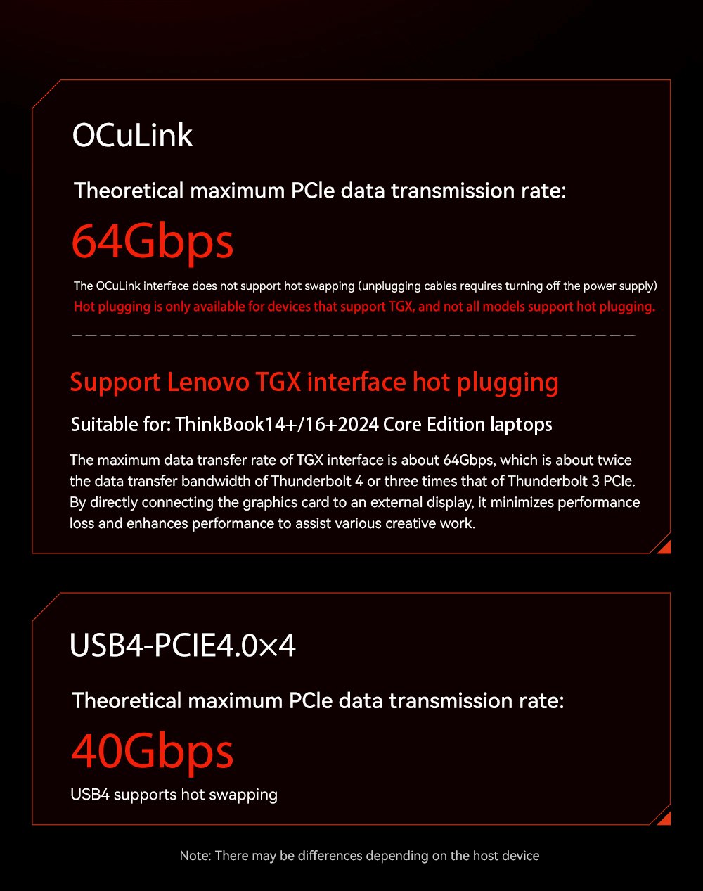 AOOSTAR XG76XT eGPU Dock s grafickou kartou AMD Radeon RX 7600MXT, 8GB GDDR6 RAM, 128bit, 1*USB 4.0, 1*Oculink, 1*HDMI, 2*DP, 1*Type-C, 100W reverzné nabíjanie - EU zástrčka