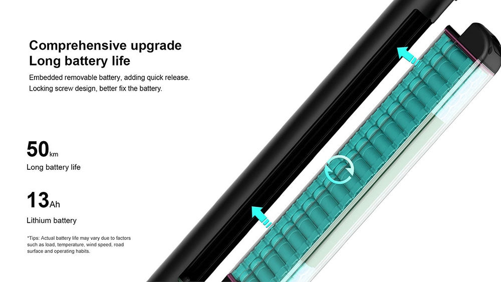 Elektromobilná kolobežka AOVO X11, 10-palcové pneumatiky, 450W motor, 36V 13Ah odnímateľná batéria, maximálna rýchlosť 35 km/h, dojazd 50 km - červená