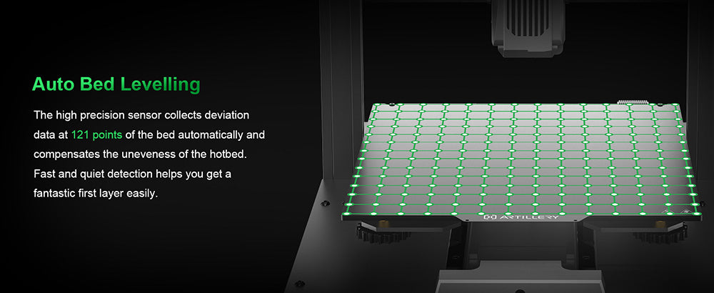 3D tlačiareň Artillery Sidewinder X4 Plus, 300*300*400mm, tlačová rýchlosť 500mm/s, kovové lineárne vodidlá XY, automatické vyrovnanie, efektívne chladiace ventilátory 8000 ot/min