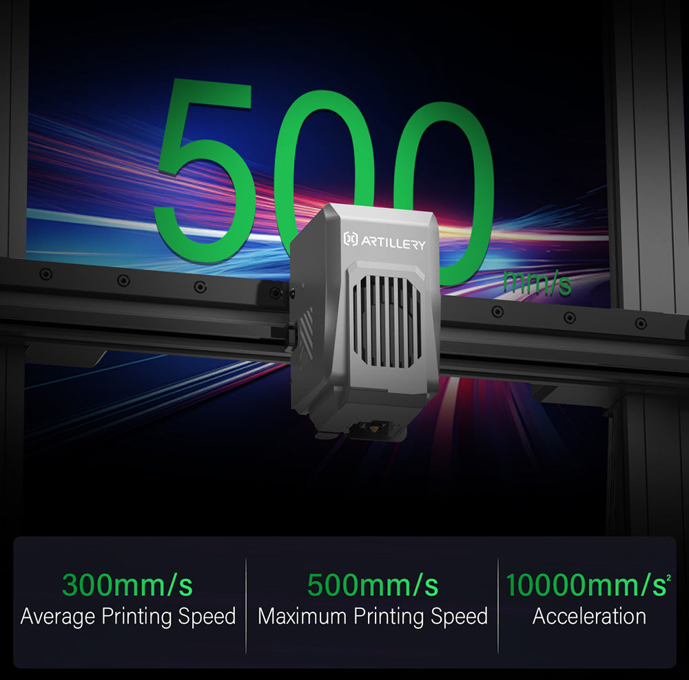 3D tlačiareň Artillery Sidewinder X4 Plus S1, 300*300*400mm, tlačová rýchlosť 500mm/s, tlač pri vysokej teplote 300℃, kovové lineárne vodidlá XY, automatické vyrovnanie, efektívne chladiace ventilátory 8000 ot/min