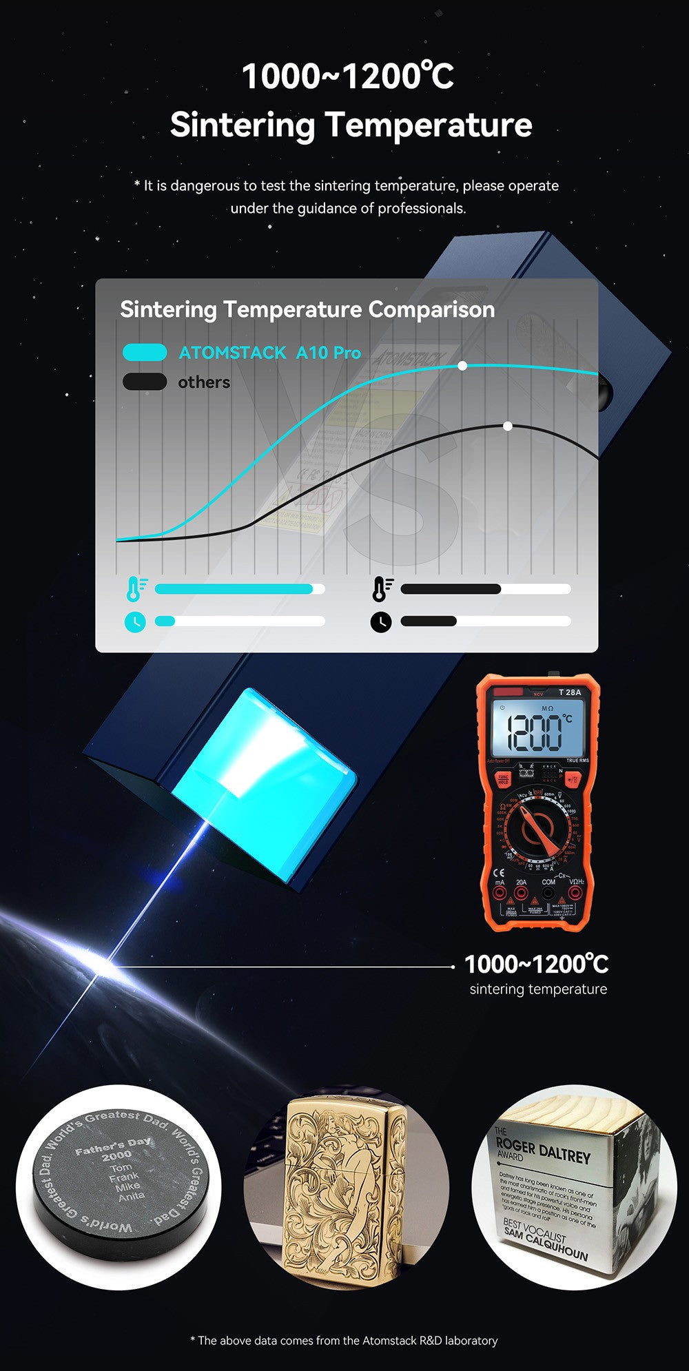Laserový gravírovací a rezací stroj ATOMSTACK A10 Pro 10W, vysoká presnosť 0,01 mm, pevné zaostrenie, dvojité kompresné zaostrenie, 410*400 mm