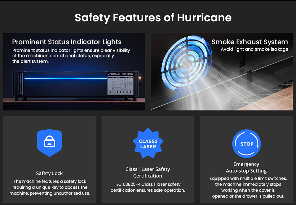 Laserový gravírovací a rezací stroj ATOMSTACK Hurricane CO2 triedy 1, 55 W výkon, 0,01 mm presnosť, 600 mm/s rýchlosť gravírovania, 500*300 mm, viditelný červený svetelný indikátor, 5MP kamera, automatický hasiaci systém, systém odvodzovania dymu