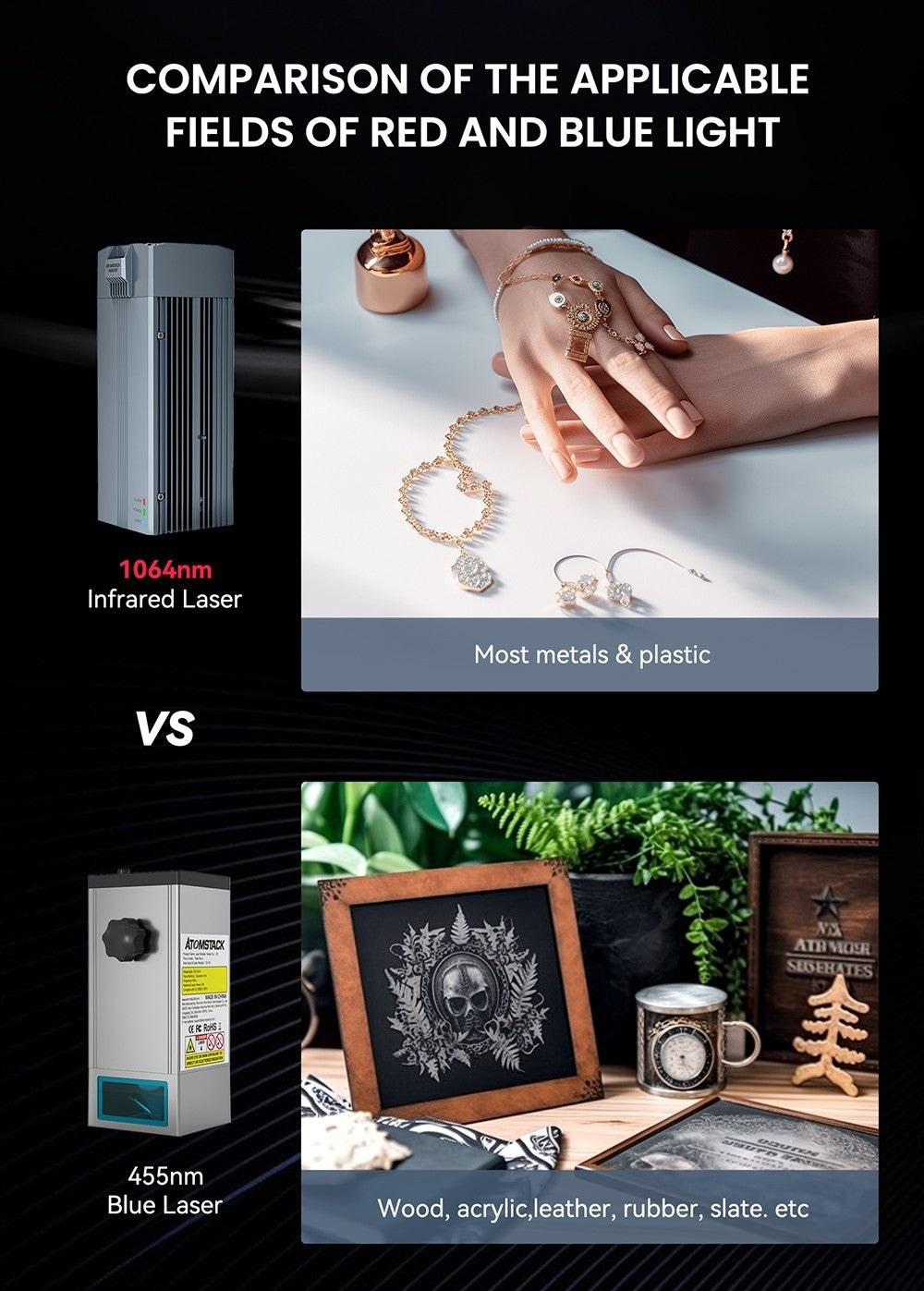 Infračervený laserový modul ATOMSTACK R30 V2, 1064 nm, 2 W laserový výkon, 0,03 mm bod, odstraňovanie hrdle, na gravírovanie do kovu a plastu