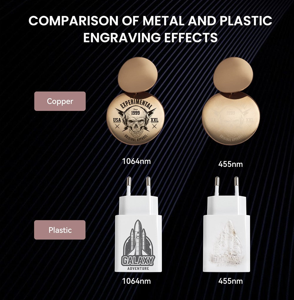 Infračervený laserový modul ATOMSTACK R30 V2, 1064 nm, 2 W laserový výkon, 0,03 mm bod, odstraňovanie hrdle, na gravírovanie do kovu a plastu