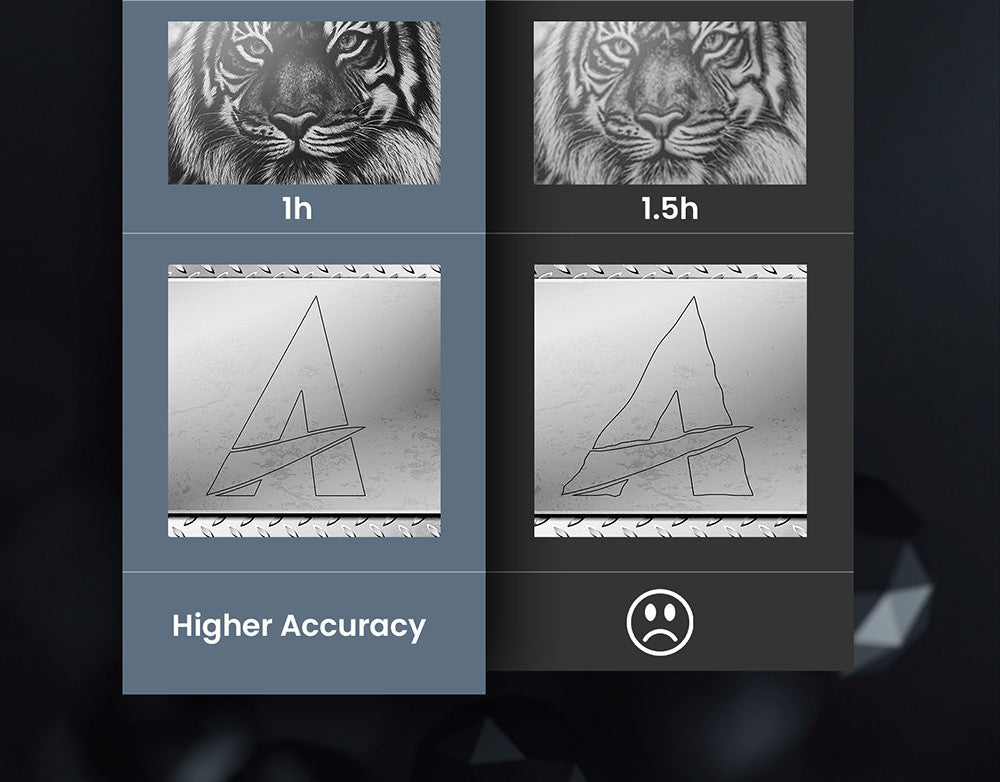 Infračervený laserový modul ATOMSTACK R30 V2, 1064 nm, 2 W laserový výkon, 0,03 mm bod, odstraňovanie hrdle, na gravírovanie do kovu a plastu