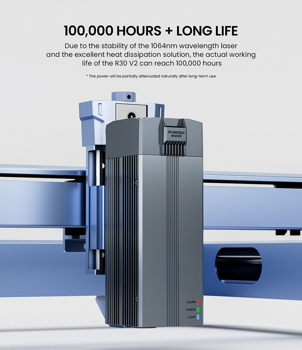 Infračervený laserový modul ATOMSTACK R30 V2, 1064 nm, 2 W laserový výkon, 0,03 mm bod, odstraňovanie hrdle, na gravírovanie do kovu a plastu