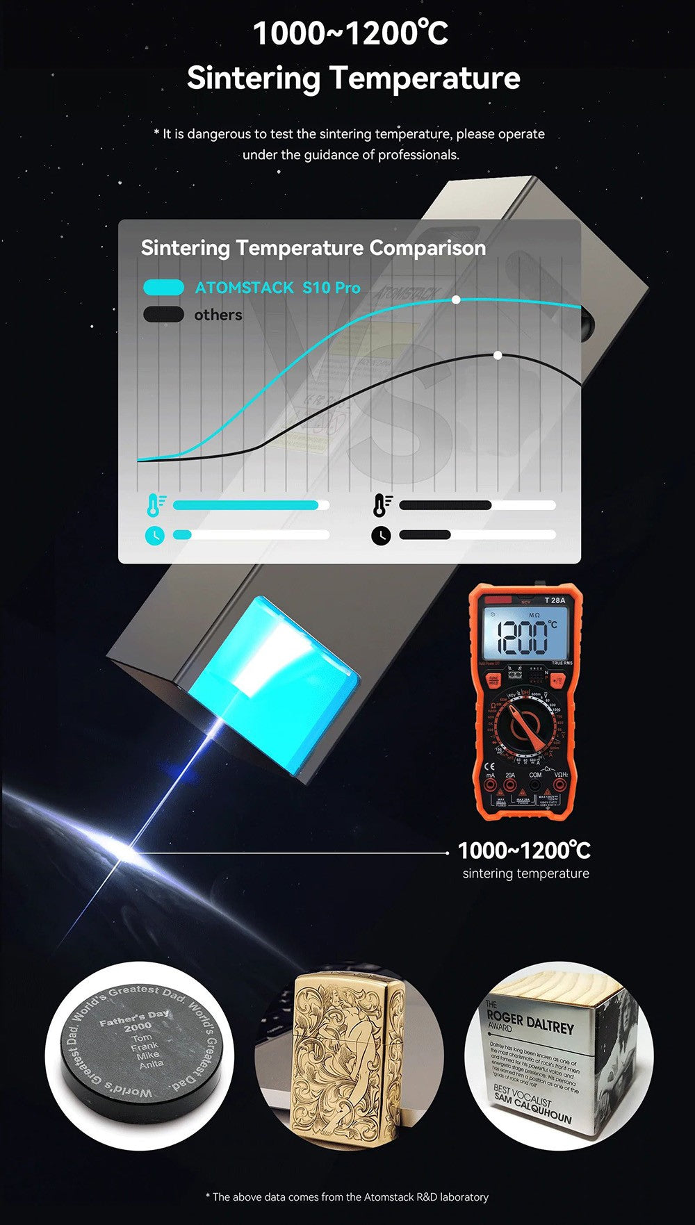 Laserový gravírovací a rezací stroj ATOMSTACK S10 Pro 10W, výkon stroja 50W, pevné zaostrenie, stlačený bod 0,08x0,06 mm, offline prevádzka, 410x400mm
