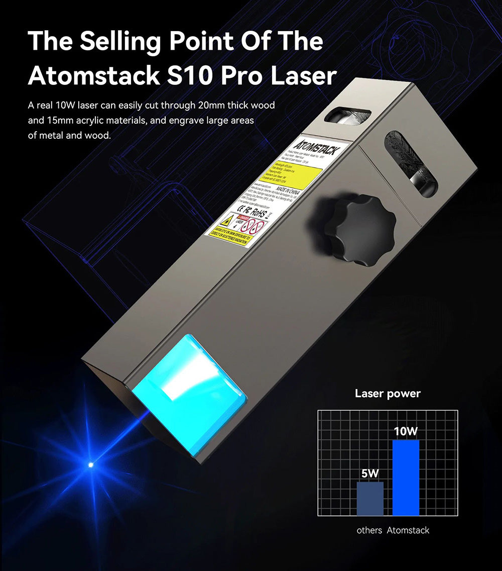 Laserový gravírovací a rezací stroj ATOMSTACK S10 Pro 10W, výkon stroja 50W, pevné zaostrenie, stlačený bod 0,08x0,06 mm, offline prevádzka, 410x400mm