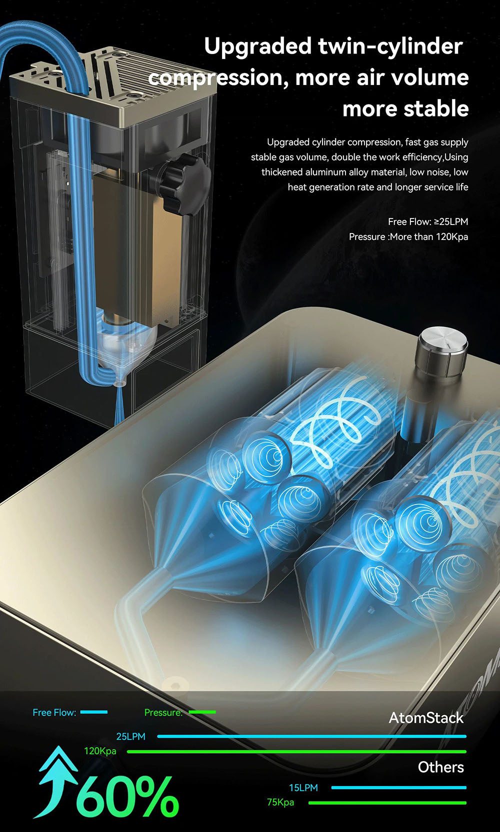 ATOMSTACK S20 Pro 20W laserový gravírovací a rezací stroj s sadou na pomocné prúdenie vzduchu, bez nutnosti zaostrenia, štvorjadrový diodový laser, offline gravírovanie - USA