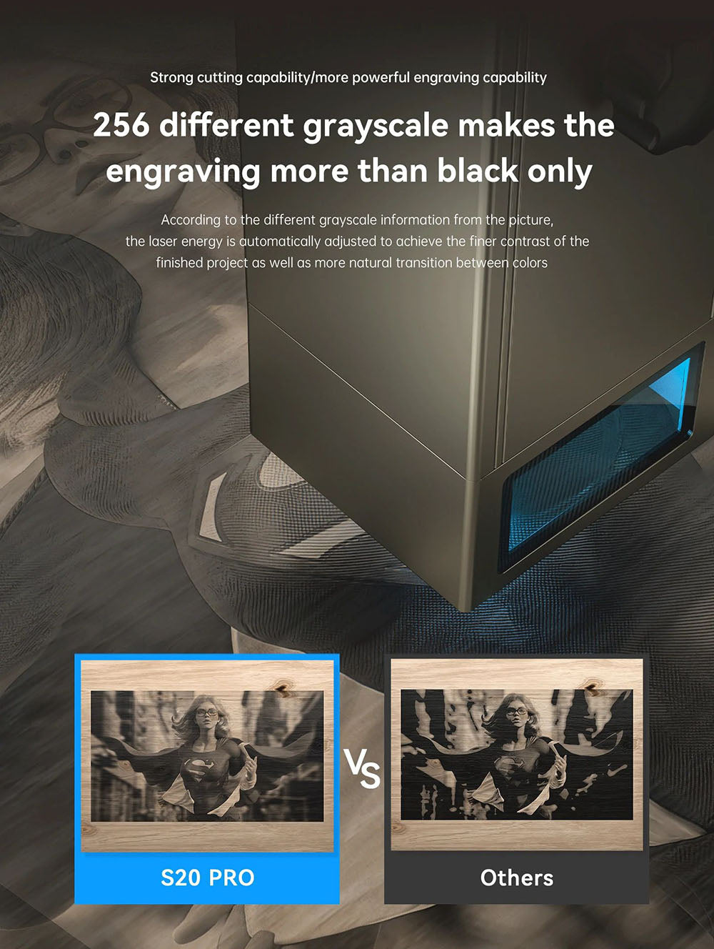 ATOMSTACK S20 Pro 20W laserový gravírovací a rezací stroj s sadou na pomocné prúdenie vzduchu, bez nutnosti zaostrenia, štvorjadrový diodový laser, offline gravírovanie - USA