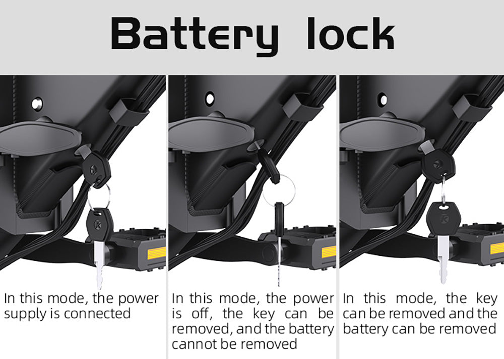 AVAKA K300 skladací elektrokolo, 350W motor, 36V 16Ah batéria, 20*3.0 palcové pneumatiky, max. rýchlosť 31 km/h, dojazd 100 km, predné a zadné kotúčové brzdy, LCD displej, 7-stupňová prevodovka SHIMANO - biela
