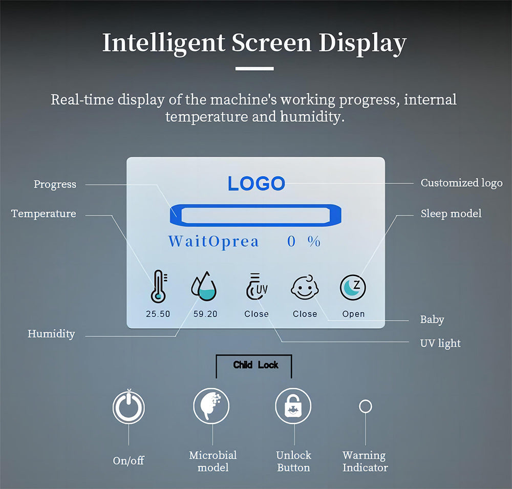 Kuchynský kompostér BEECO HQD-314Pro, kapacita 3,3 l, premieňa odpad na prírodné hnojivo, zabudované UVC svetlo, detský zámok, LCD obrazovka