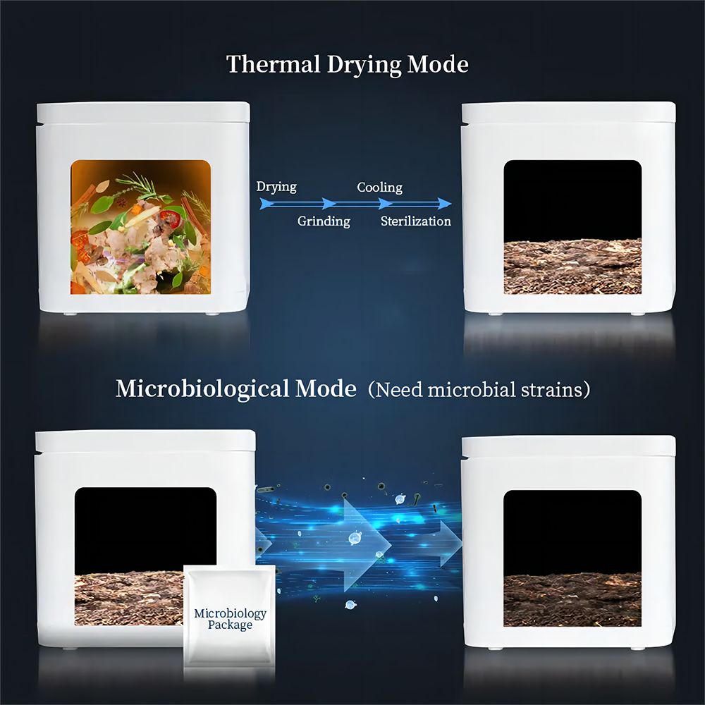 Kuchynský kompostér BEECO HQD-314Pro, kapacita 3,3 l, premieňa odpad na prírodné hnojivo, zabudované UVC svetlo, detský zámok, LCD obrazovka