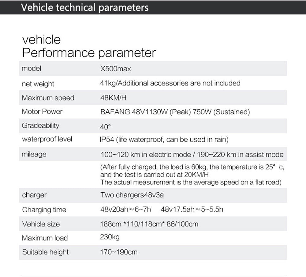 Elektrokol Bezior X500 MAX, 750W motor Bafang, 48V 37,5Ah odnímateľná batéria, 20*4,0 palcové široké pneumatiky, max. rýchlosť 48 km/h, dojazd 220 km, predná pružinová vidlica, hydraulické kotúčové brzdy, 7-stupňová prevodovka Shimano.