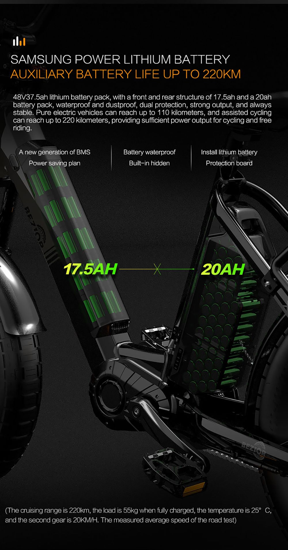 Elektrokol Bezior X500 MAX, 750W motor Bafang, 48V 37,5Ah odnímateľná batéria, 20*4,0 palcové široké pneumatiky, max. rýchlosť 48 km/h, dojazd 220 km, predná pružinová vidlica, hydraulické kotúčové brzdy, 7-stupňová prevodovka Shimano.